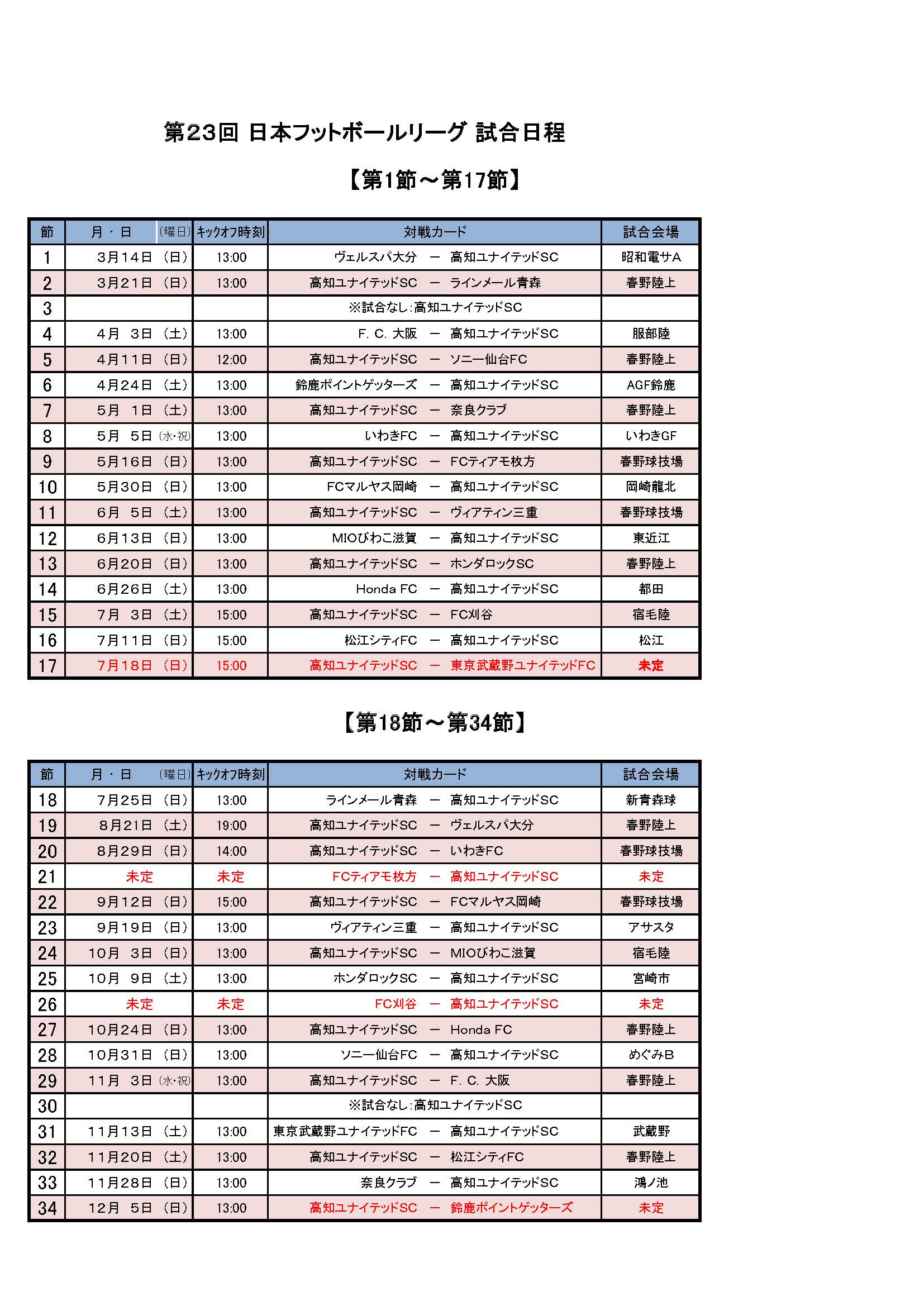 第23回日本フットボールリーグ Jfl 試合日程 高知ユナイテッドスポーツクラブ