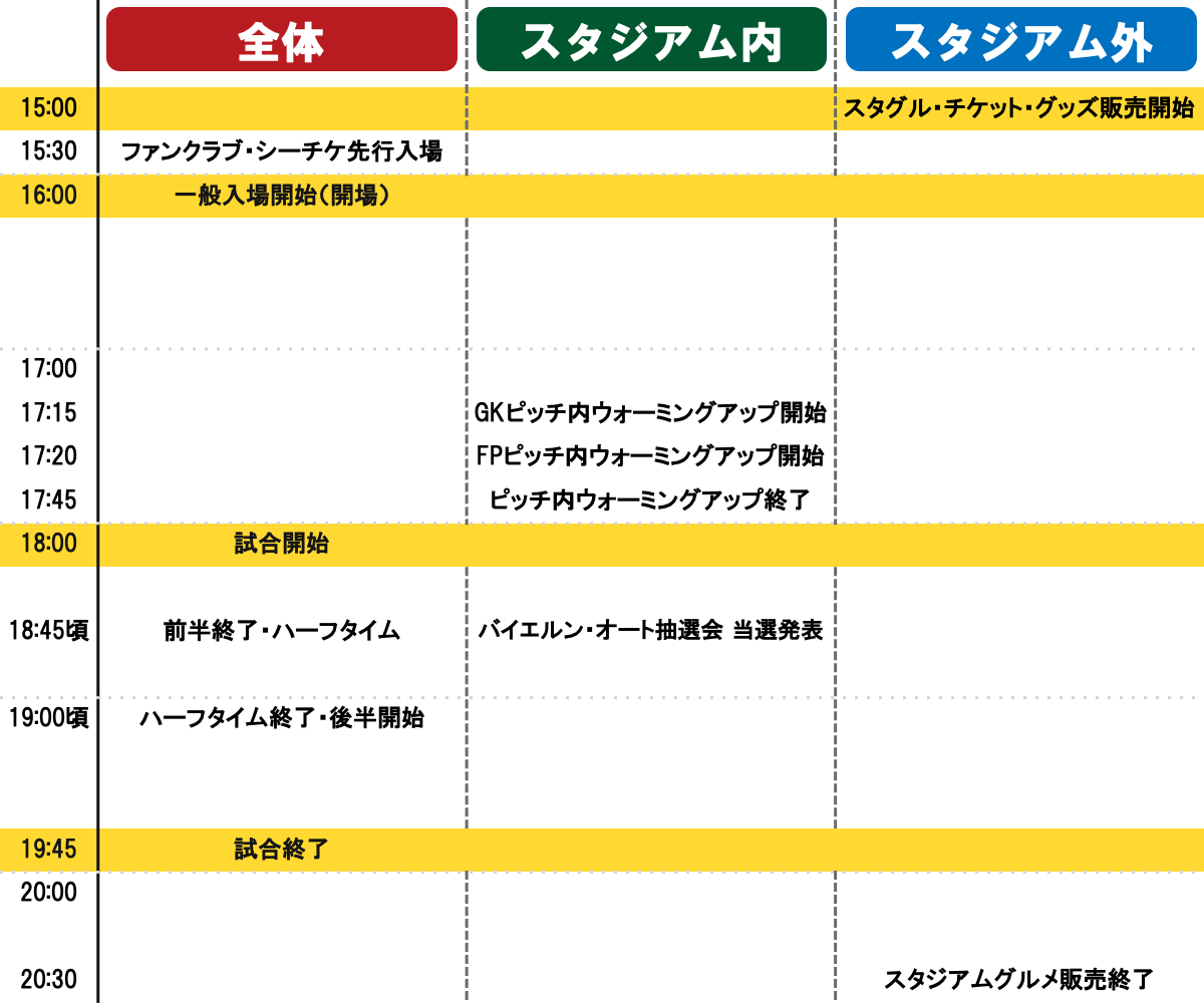 7/12(土) 金沢戦】ホームゲーム 試合情報 | 高知ユナイテッドスポーツ 